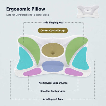 24Relief AlignRest Pillow