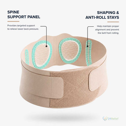 Orvilon™ Ultra-Thin Support Belt